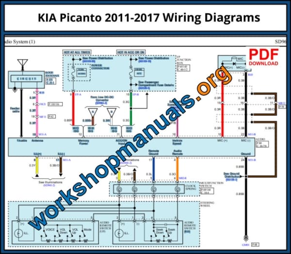 Kia Picanto Workshop Repair Manual Download Pdf