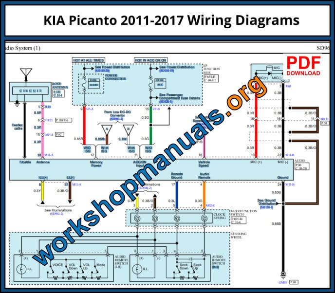 Kia Picanto 2011-2017 Wiring Diagrams