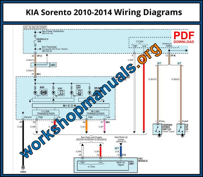 Kia Sorento 2010-2014 Wiring Diagrams