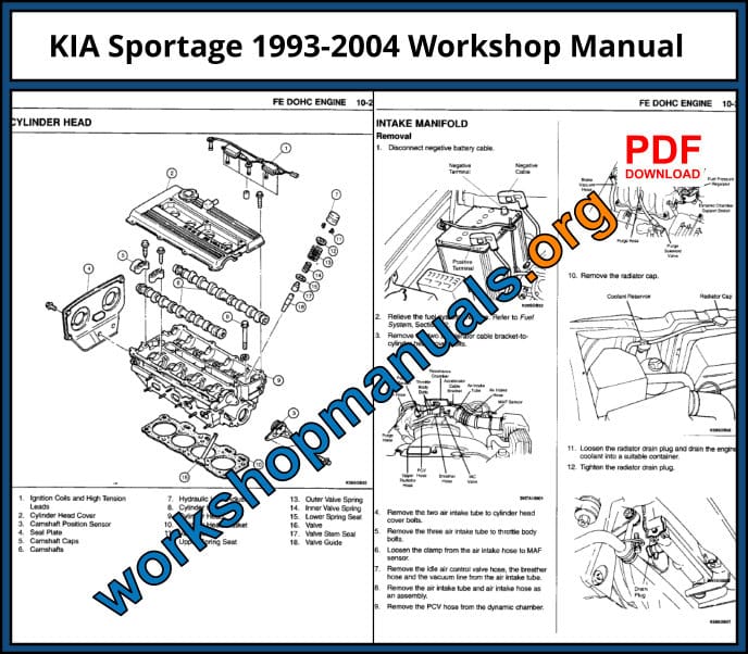 Kia Sportage 1993-2004 Workshop Manual