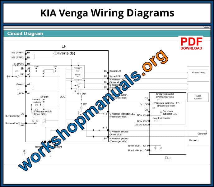 Kia Venga Wiring Diagrams