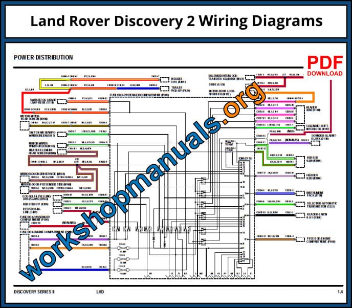 Land Rover Discovery 2 Wiring Diagrams Download