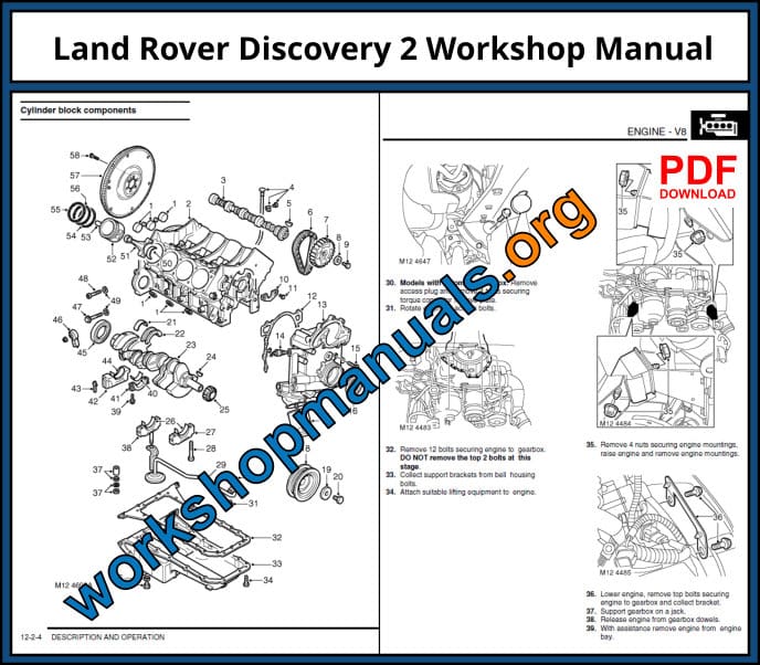 Land Rover Discovery 2 Workshop Manual Download