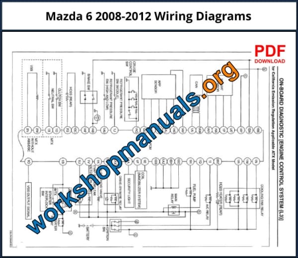 Mazda 6 Workshop Repair Manual 2002-2008 PDF Download