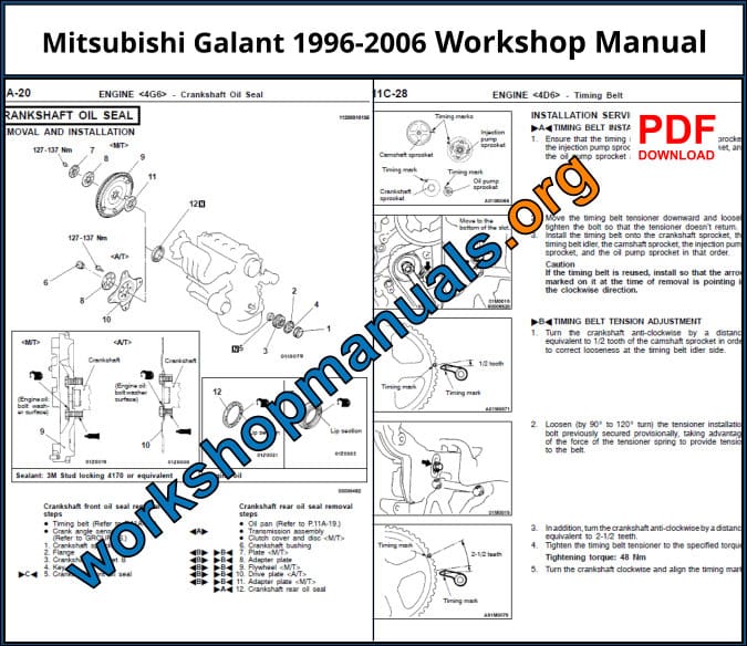 Mitsubishi Galant 1996-2006 Workshop Repair Manual Download PDF