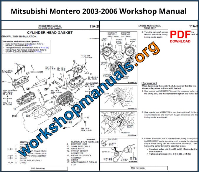 Mitsubishi Montero 2003-2006 Workshop Repair Manual Download PDF