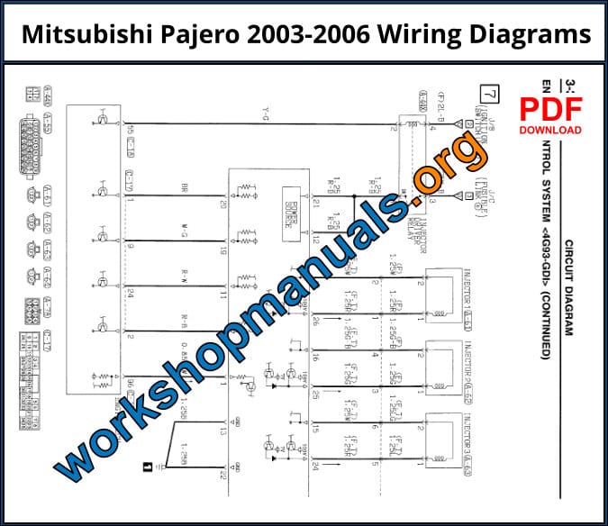 Mitsubishi Pajero 2003-2006 Wiring Diagrams Download PDF