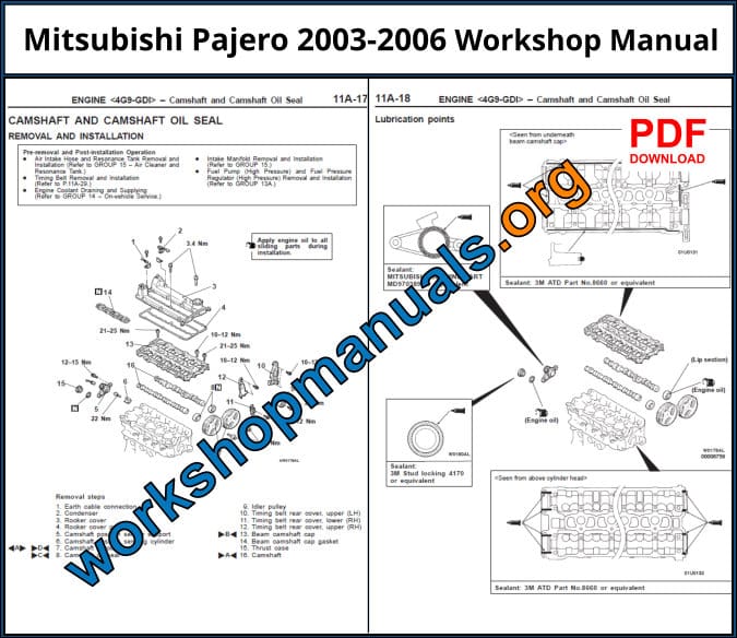 Mitsubishi Pajero 2003-2006 Workshop Repair Manual Download PDF