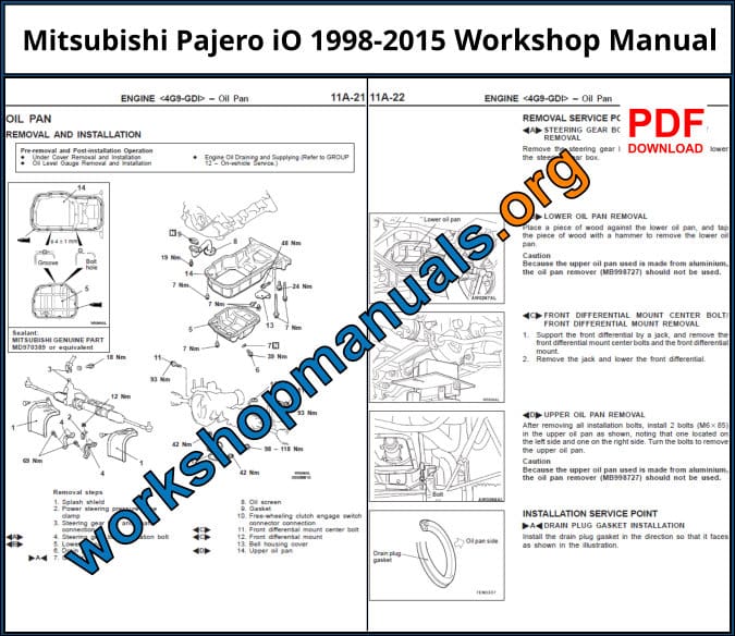 Mitsubishi Pajero iO 1998-2015 Workshop Repair Manual Download PDF