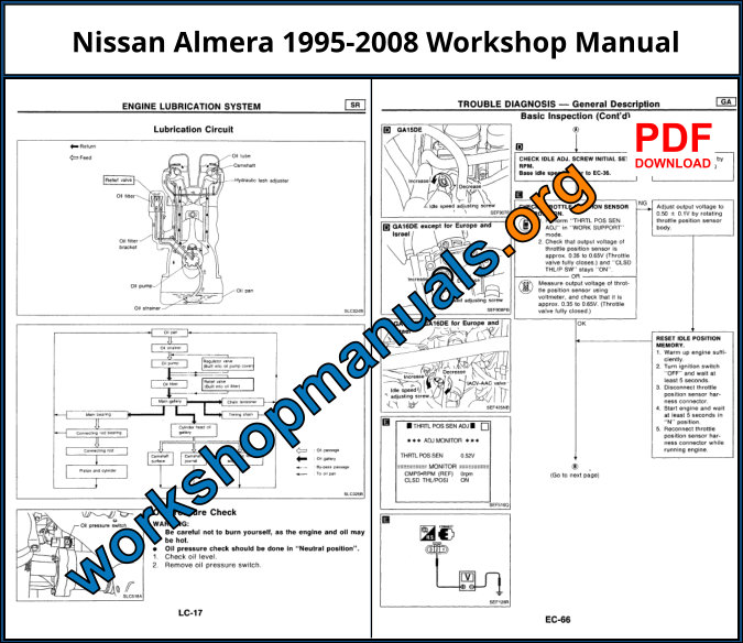 Haynes Workshop Manual NISSAN ALMERA TINO Essence 2000-2007 Nouveau Service De Réparation 