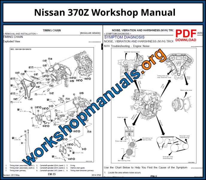 Nissan 370Z Workshop Manual