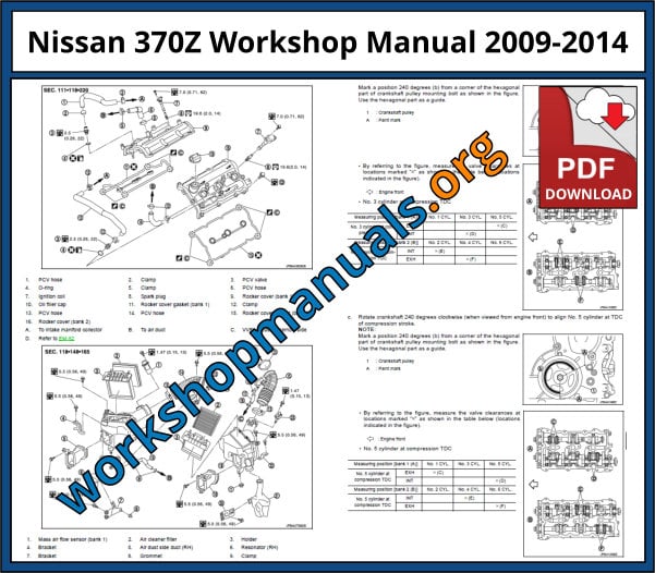 Nissan 370Z Workshop Repair Manual 2010-2014 Download PDF