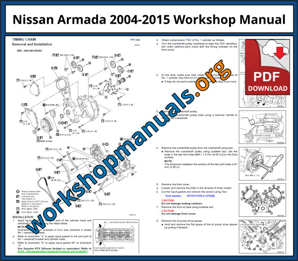 2018 NISSAN ARMADA SERVICE MANUAL PDF FREE DOWNLOAD visual data 4