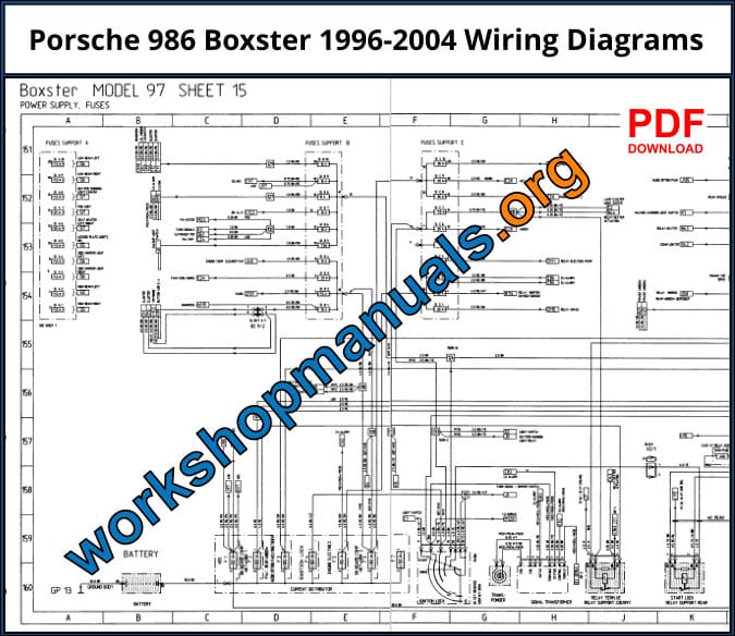 Porsche 986 Boxster 1996-2004 Wiring Diagrams Download PDF