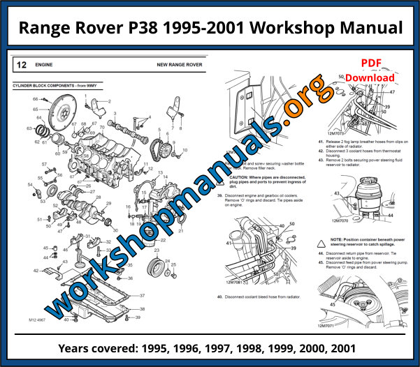 Range Rover P38 1995-2001 Workshop Manual