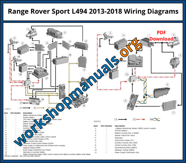 Range Rover Sport L494 2013-2018 Wiring Diagrams