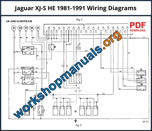 Jaguar XJ-S HE Workshop Repair Manual Download PDF