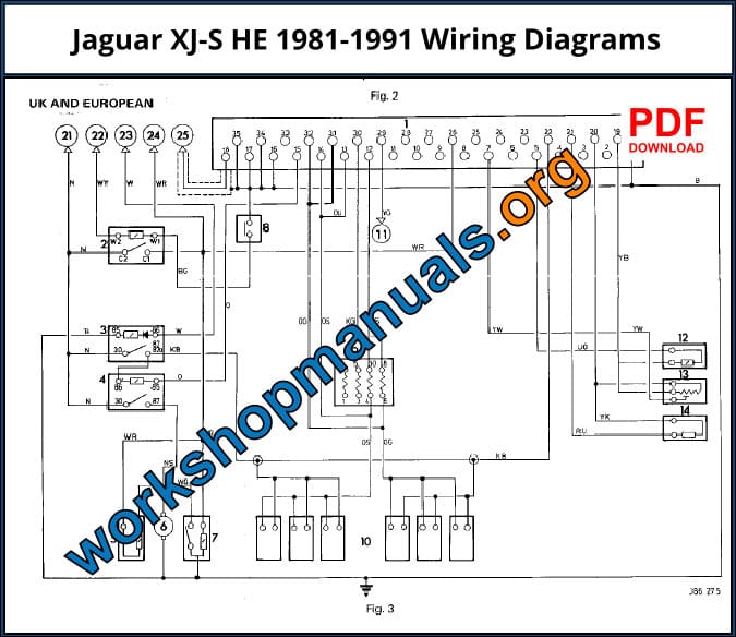 Jaguar XJ-S HE 1981-1991 Wiring Diagrams Download PDF