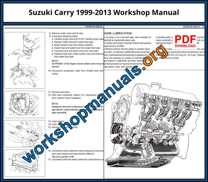 Suzuki Carry Workshop Repair Manual Download PDF
