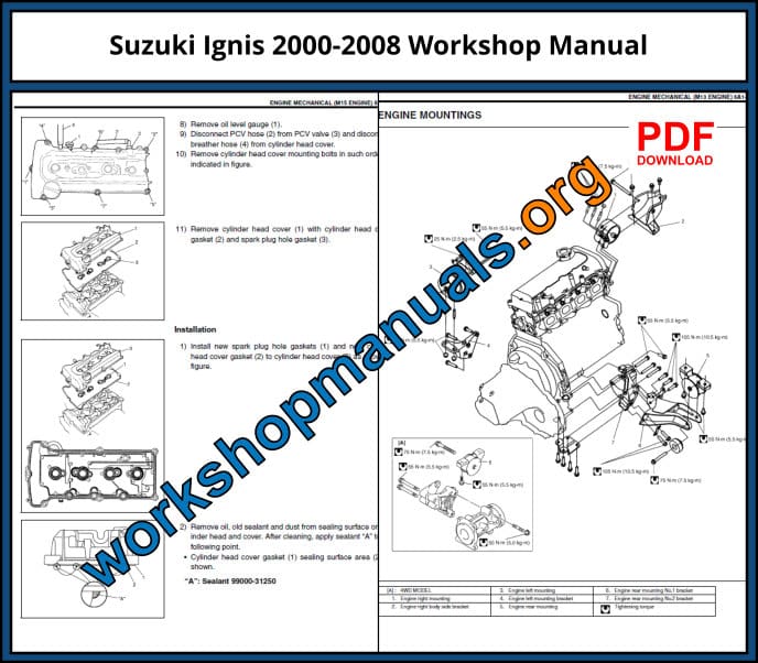 SUZUKI IGNIS 2000 2008 Service Manuale Officina Riparazione Workshop ENG 