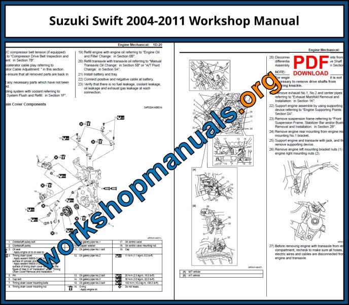 Suzuki Swift Workshop Repair Manual Download PDF