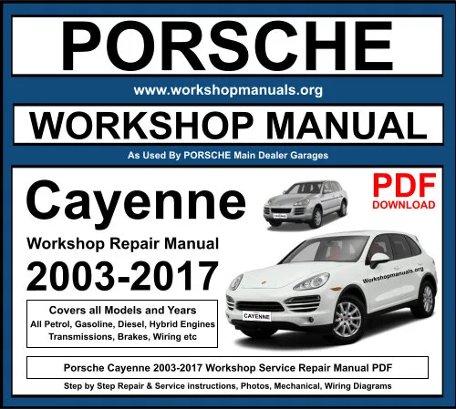 Porsche Cayenne 2003-2017 Workshop Repair Manual Download PDF
