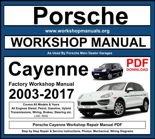 Porsche Cayenne Workshop Repair Manual PDF Download Porsche 944 Fuel Pump Location Workshop Manuals