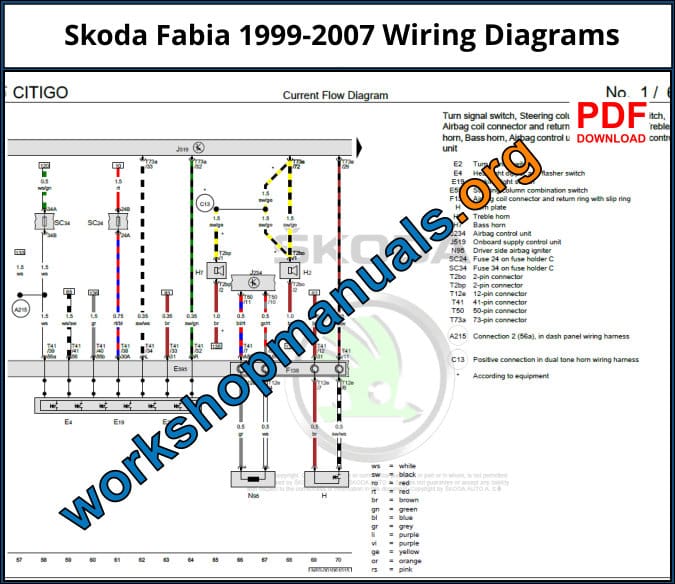 Skoda Citigo 2011-2020 Wiring Diagrams Download PDF