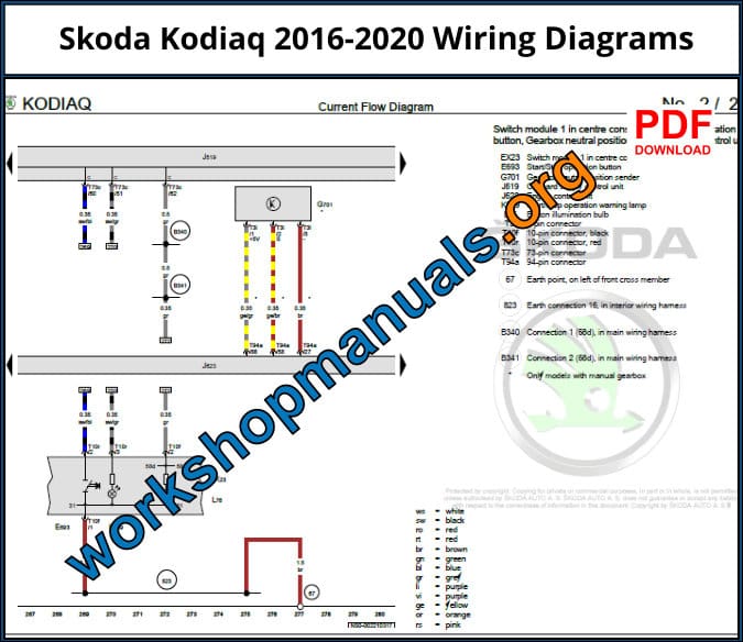 ŠKODA BOARD FOLDER for KODIAQ RAPID SPACEBACK operating instructions manual  SM ч