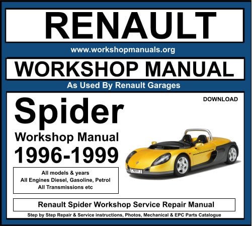 Renault Spider Workshop Service Repair Manual