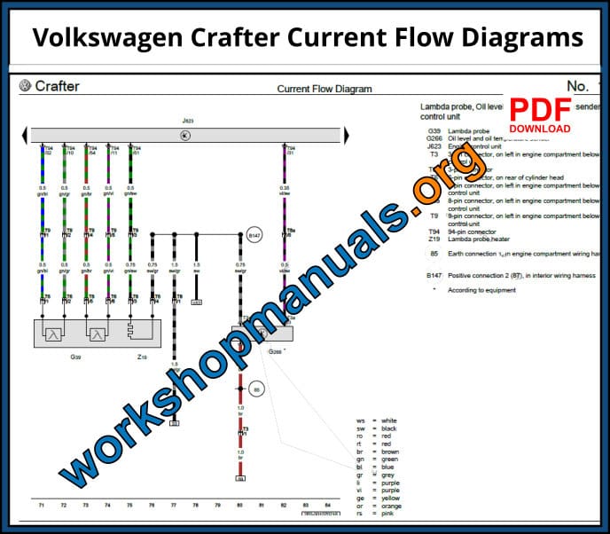 Volkswagen Crafter Current Flow Diagrams