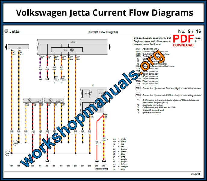 Volkswagen Jetta Current Flow Diagrams