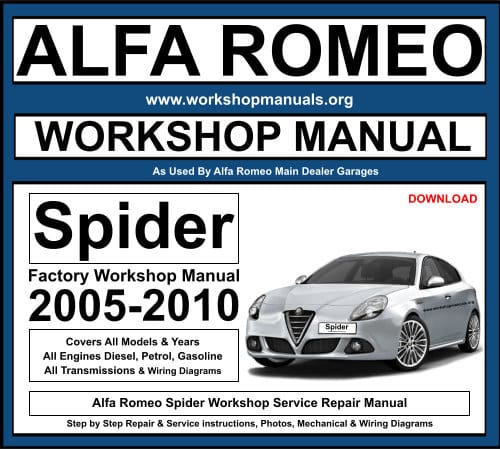 Alfa Romeo Spider Workshop Repair Manual Download