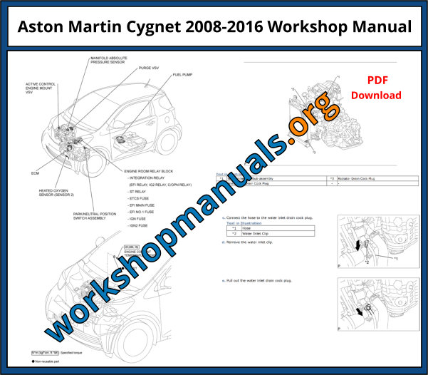 Aston Martin Cygnet 2008-2016 Workshop Manual