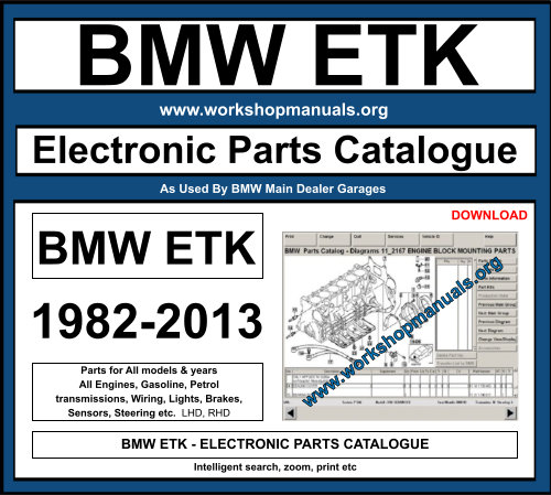 BMW ETK Electronic Parts Catalogue 1982-2013