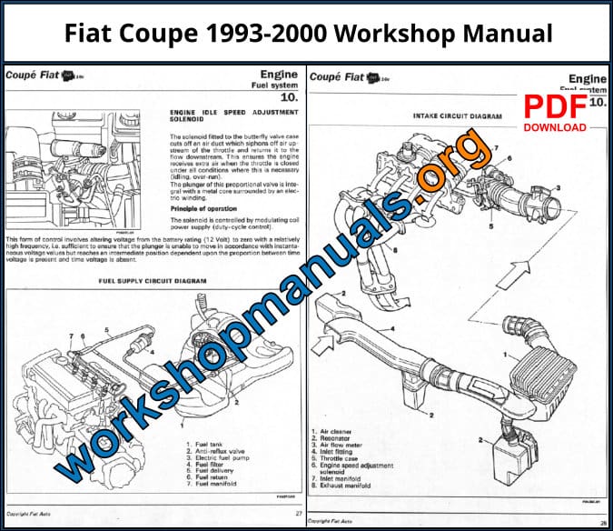 Fiat Coupe 1993-2000 Workshop Repair Manual Download PDF