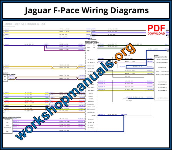 Jaguar F-Pace Wiring Diagrams