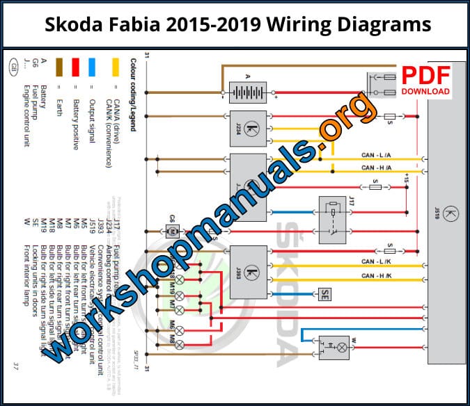 Skoda Fabia 2015-2019 Wiring Diagrams Download PDF