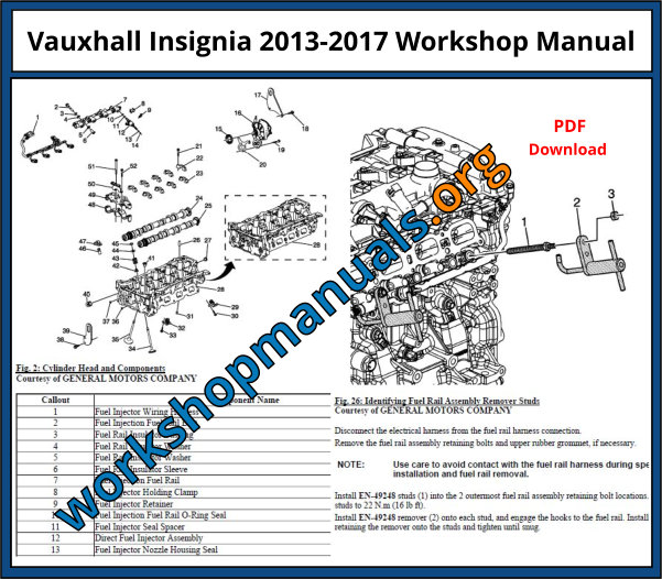 Vauxhall Insignia 2013-2017 Workshop Manual