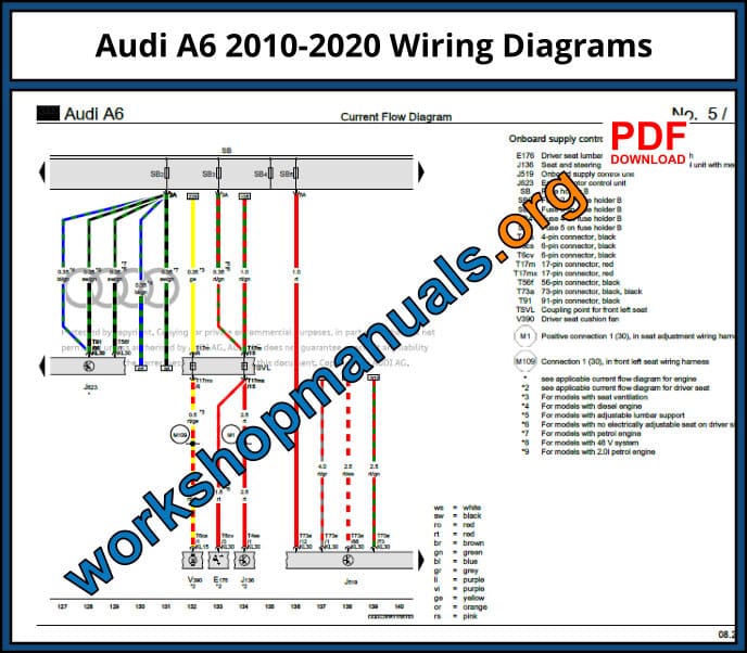 Audi A6 2010-2020 Wiring Diagrams Download PDF