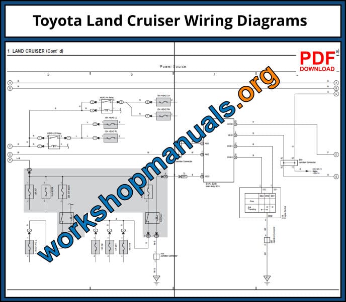 Toyota LandCruiser Wiring Diagrams