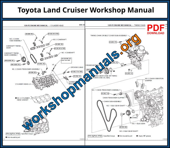 Toyota LandCruiser Workshop Manual
