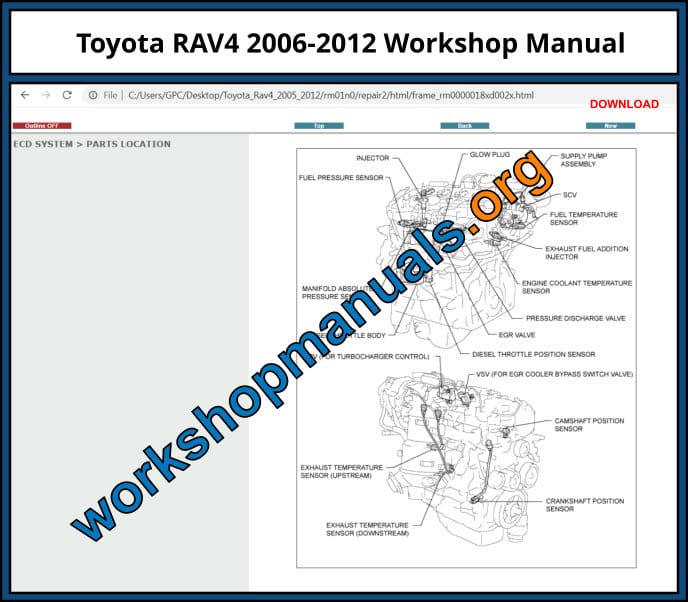 Toyota RAV4 2006-2012 Workshop Manual Download PDF
