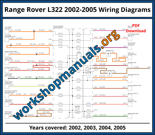 Range Rover L322 2002-2005 Wiring Diagrams