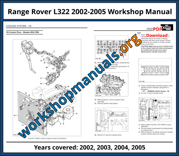 Range Rover L322 2002-2005 Workshop Manual
