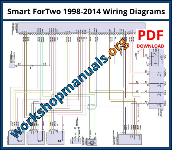 Smart ForTwo 1998-2014 Wiring Diagrams