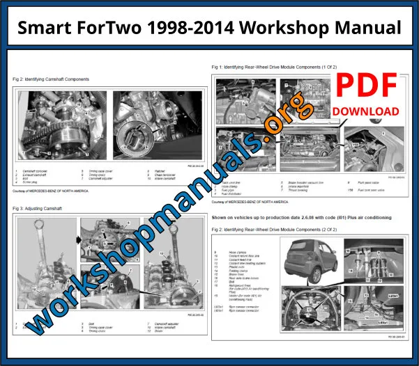Smart ForTwo 1998-2014 Workshop Manual