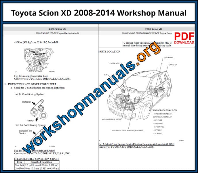 Toyota Scion 2008-2014 Workshop Repair Manual Download PDF
