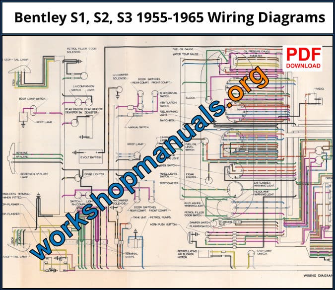 Bentley S1, S2, S3 1955-1965 Wiring Diagrams Download PDF