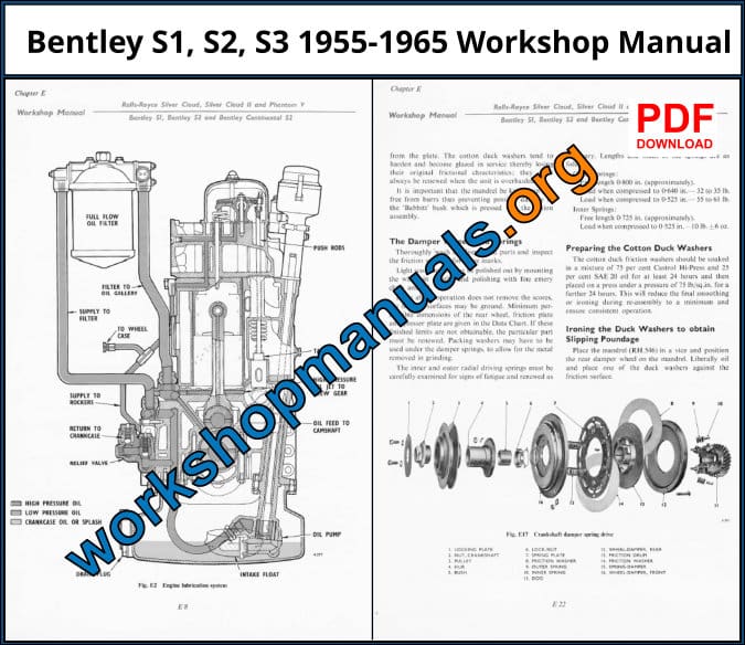 Bentley S1, S2, S3 1955-1965 Workshop Repair Manual Download PDF